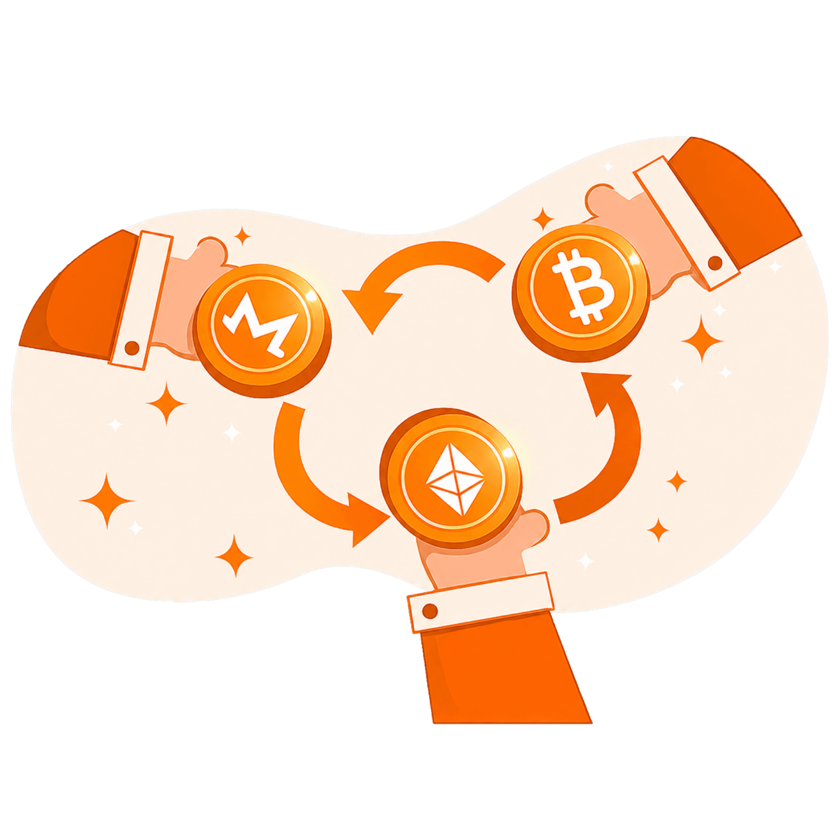 Forex Trading