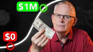 Day Trading Strategies for Stocks